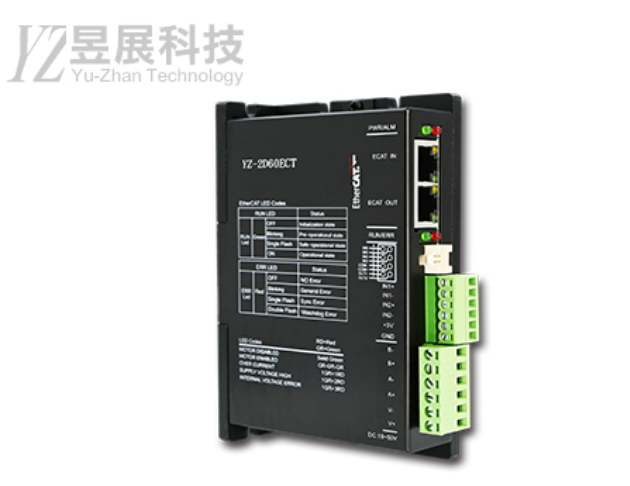 YZ-2D-60ECT<br>EtherCAT驅動器